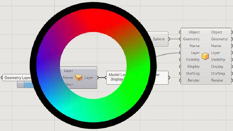 Rhinoceros 8 | Atrybuty obiektów