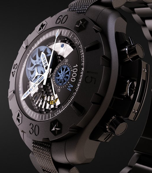 Rhinoceros dla szkół i uczelni | Brazil